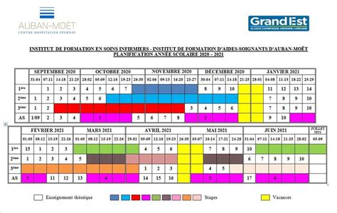 PROJET PÉDAGOGIQUE 2020 2021 d AUBAN MOËT Institut de Formation en