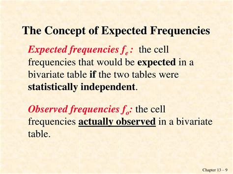 Ppt Chapter 13 The Chi Square Test Powerpoint Presentation Free Download Id521349