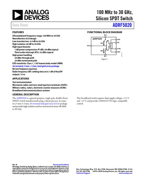 ADRF5020 Datasheet Pdf Analog Devices