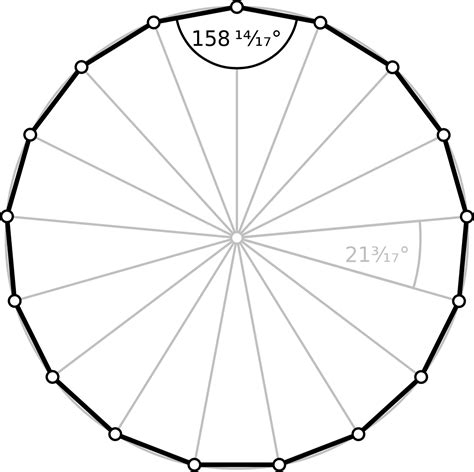 Heptadecagon Wikipedia