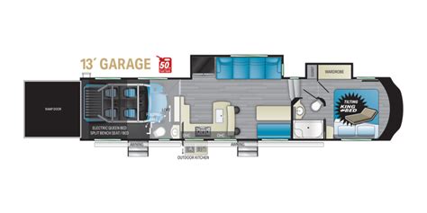 Heartland Sundance Fifth Wheel Floor Plans Pdf