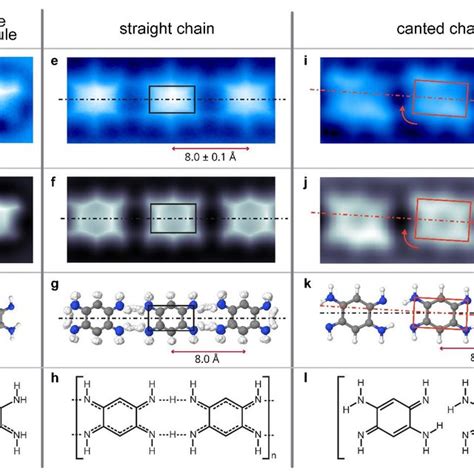 Pdf Significance Of Nuclear Quantum Effects In Hydrogen Bonded