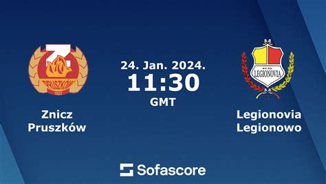 Znicz Pruszk W Vs Legionovia Legionowo Live Score H H And Lineups