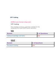 Mastering Cpt Coding Guidelines Examples Process Course Hero