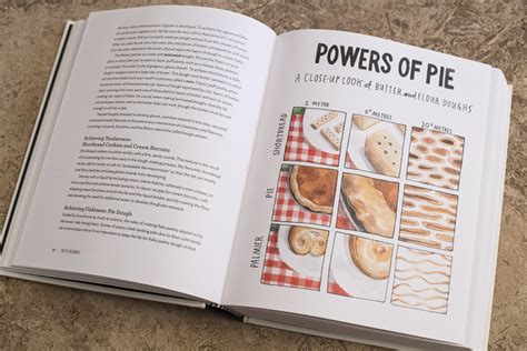 cookbook - review - book - salt - fat - acid - heat - food ...