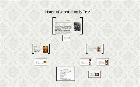 House of Atreus Family Tree by Allen Park on Prezi