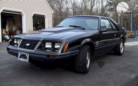 Midnight Blue 1983 Ford Mustang