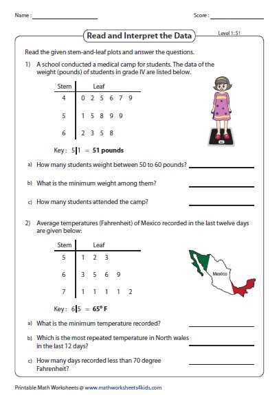 Stem And Leaf Plot Worksheets 4th Grade