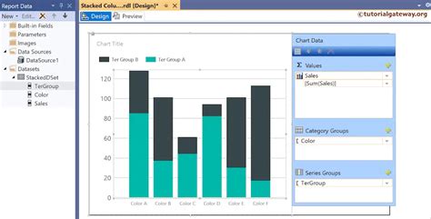 Ssrs Stacked Column Chart