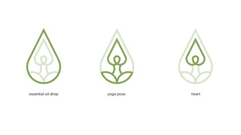 Sangha Branding on Behance