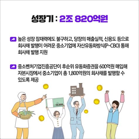 중기부 올해 중소기업·소상공인에 8조 정책자금 공급 한국경영자신문