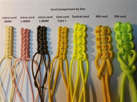 Cord Sizes Paracord Projects Pinterest Paracord And Cords