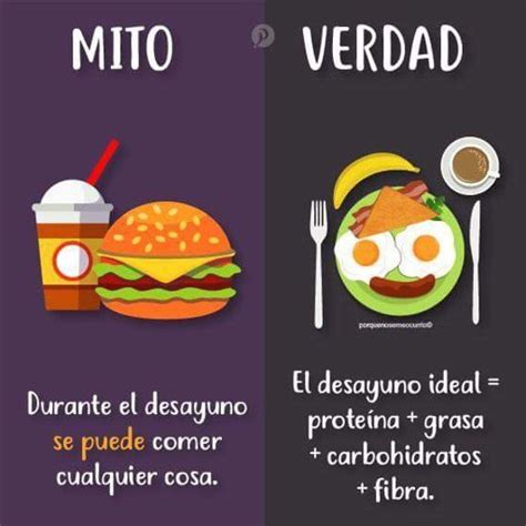 Mitos Y Verdades Sobre La Comida Postres Amino Amino