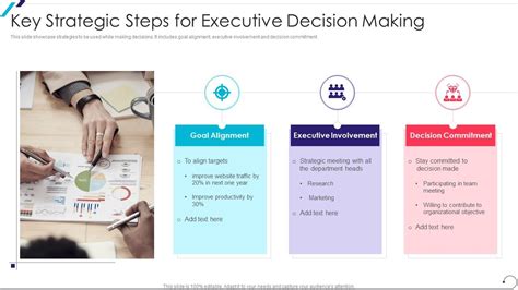 Key Strategic Steps For Executive Decision Making Presentation