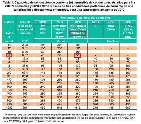 Como Calcular El Calibre Del Cable Printable Templates Free