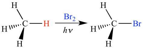 Illustrated Glossary Of Organic Chemistry Substitution Reaction