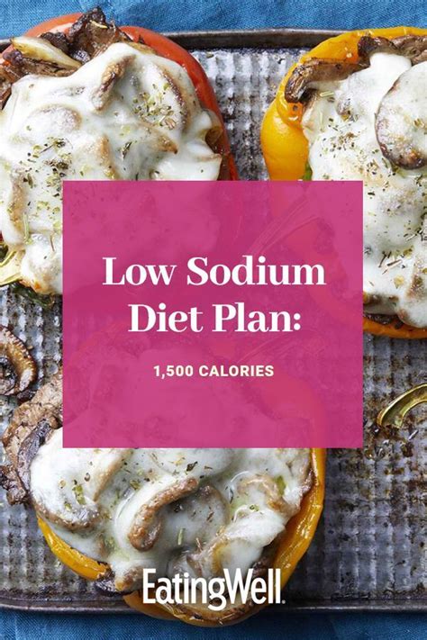 7 Day Low Sodium Diet Meal Plan Created By A Dietitian Low Sodium