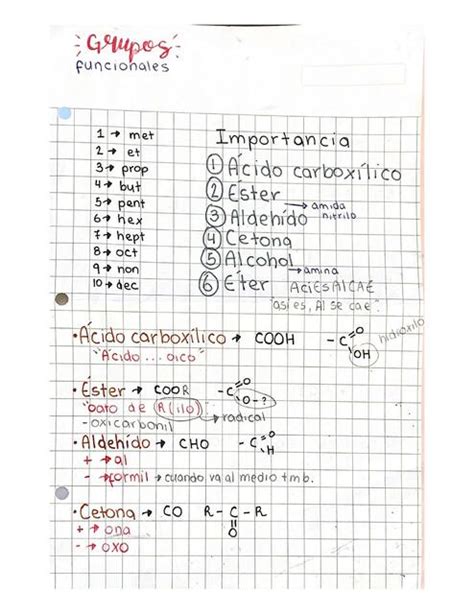 Química orgánica básica nombramiento cadenas e isomería Josefa