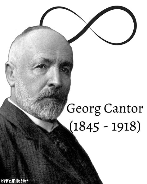 Physics In History On Twitter Georg Cantor Introduced The Concept Of