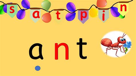 Sounding Blending Reading Group 1 SATPIN words| Jolly Phonics Group 1 ...