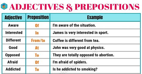 Collocation Examples 60 Powerful Adjectives And Prepositions