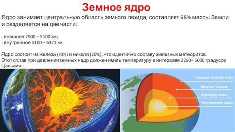 Ядро земли доказательства состава и строения