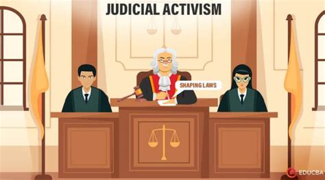 Judicial Activism Your Path To Success Revealed Educba