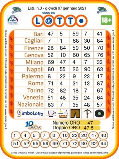 Estrazioni Lotto oggi e numeri SuperEnalotto di giovedì 7 gennaio 2021