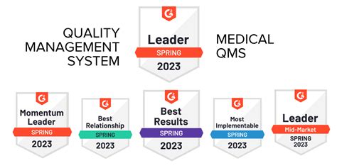 A Perfect EQMS Customers Rank Greenlight Guru 1 QMS In G2 Spring