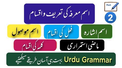 Urdu Qwayed 02 Urdu Grammar 02 اردو قواعد उरद वयकरण सकषमत