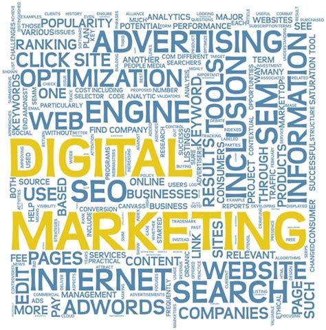 63 Digital Advertising Terms Every Marketer Should Know Ncma