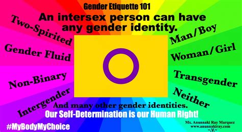 Intersex People Must Be Allowed Self Determination About Our Bodies