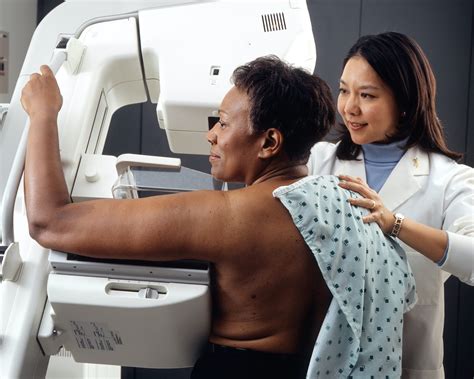 Mammogram Facts & Frequently Asked Questions | SHAREing & CAREing