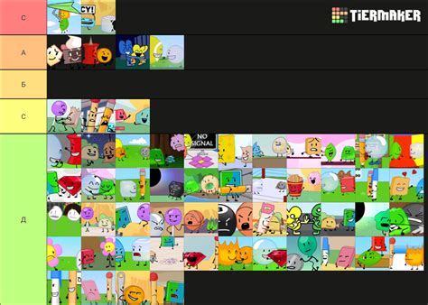 Bfdi Shipping Tier List Community Rankings Tiermaker