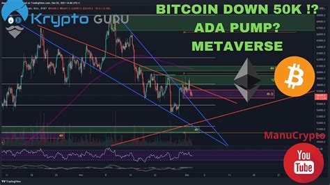 BITCOIN DUMP 50K METAVERSE MANA ENJ TLM SAND ALTCOINS ADA PUMP ETH