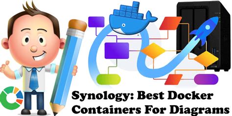 Synology Best Docker Containers For Diagrams Marius Hosting