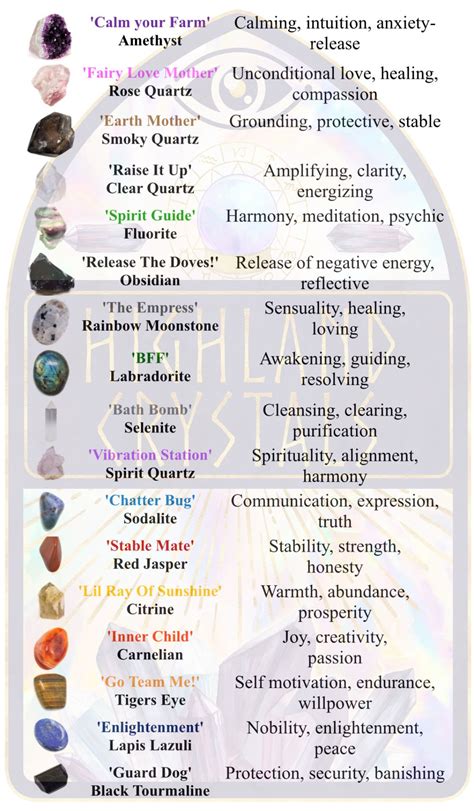 Common crystal healing properties – Artofit