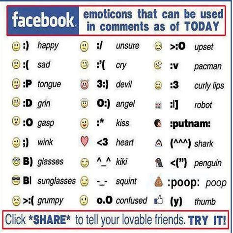 Emoticon Smiley Facebook Keyboard Symbols Emoticon Emoticons Code