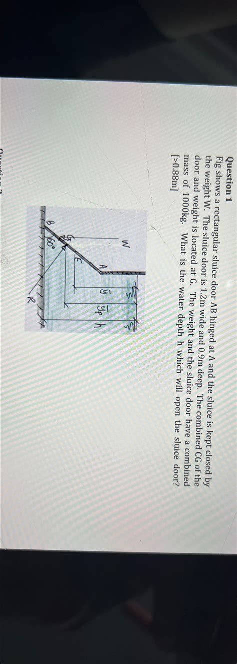 Solved Question 1 NFig Shows A Rectangular Sluice Door AB Chegg