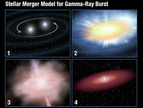 Hubble Sees The Fireball From A Kilonova Science Wire Earthsky