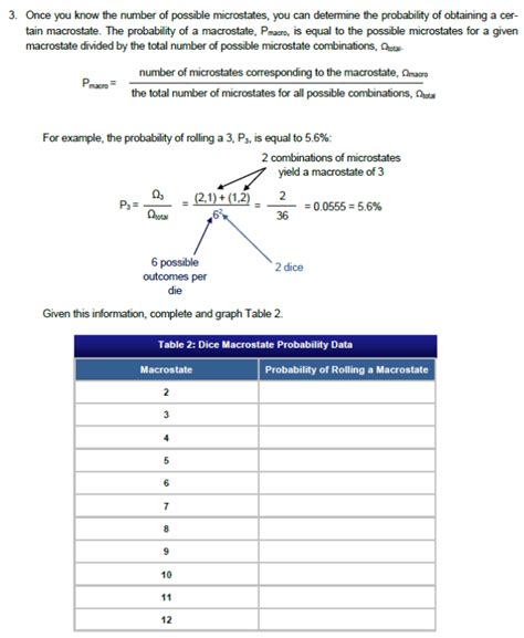 Solved Once You Know The Number Of Possible Microstates Chegg