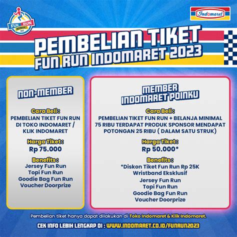 Indomaret On Twitter Event Fun Run Indomaret Hadir Kembali