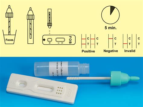 Fob Fecal Occult Blood Test