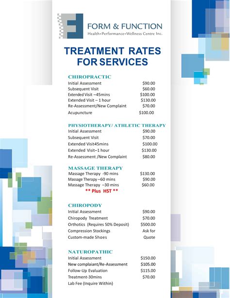 Updated Treatment Rates Form And Function Physiotherapy Chiropractor Massage Therapy Markham