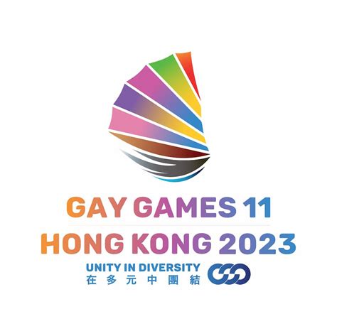 Gay Games Hong Kong 2022 Delayed To 2023 Rugbyasia247