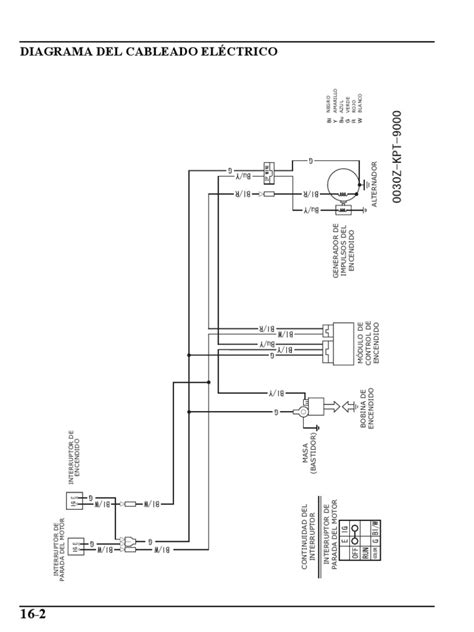 Diagrama Del Cableado Eléctrico Moto Honda Generador Eléctrico