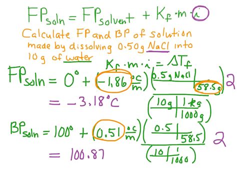 Boiling And Freezing Points Of Ionic Solutions Science Chemistry