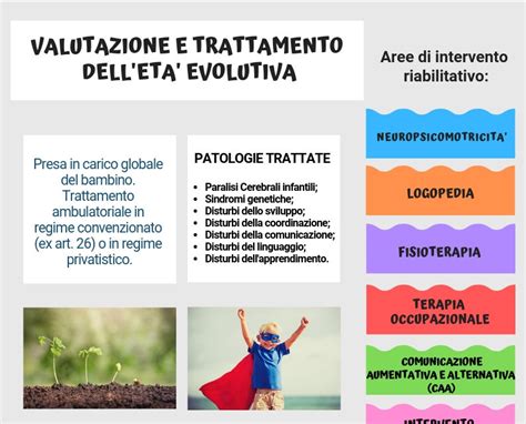 Valutazione e trattamento delletà evolutiva La Valle Riabilitazione