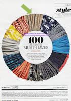 J Crew Aficionada J Crew Spotted In More Magazine