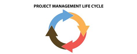 Project Management Life Cycle Diagram